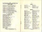 55th Annual report 1927 Officers etc