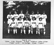 Association Football 1974